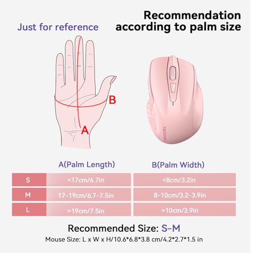TECKNET Wireless Mouse, BT 5.0/2.4G, Silent 4800 DPI 6 Buttons, Pink | Bluetooth 5.0/3.0 & USB A, 2-Device Easy Switch, Wide OS Compatible, 6-DPI, Ergonomic for S/M Hands, Extended Battery - color: Pink
