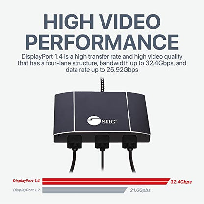 SIIG USB-C Dual HDMI MST Hub, Dual 4K60, CE-DP0Q11-S1 | Run two 4K60Hz HDMI displays from one USB-C port; MST enables extended desktops on Windows and ChromeOS, not macOS. - size: DisplayPort 1.4 to, style: 3x HDMI