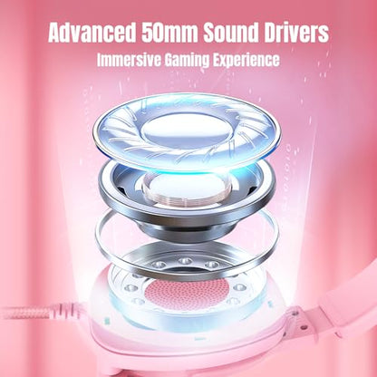 Jimonyer Gaming Headset with Microphone, 7.1 Surround Sound and Noise Canceling Over Ear Headphones for PC/PS4/PS5/Xbox Series/Switch, RGB Light and Soft Imitation Protein Earmuffs (PinkCat) - color: PinkCat