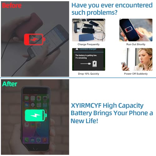XYIRMCYF 24300mAh Super Capacity Battery Compatible with iPhone 14 Pro Max, 0 Cycle Li-Polymer Replacement Battery for iPhone 14 Pro Max, with Professional Repair Tool Kit - color: 14Promax-24300