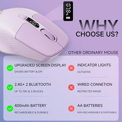 Wireless Bluetooth Mouse with Visible Battery & DPI Screen, Multi-Device BT & 2.4G Computer Mouse, 500 mAh Rechargeable, 1600DPI, Silent Portable Optical Mice for Laptop, PC, Mac, iPad - Purple - color: Purple