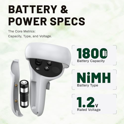 1800mAh Rechargeable AA Batteries | Compatible with Oculus Quest 2 Controller and Meta Quest 3S, 3 Charging Dock, 1800mAh AA Batteries 2 Pack