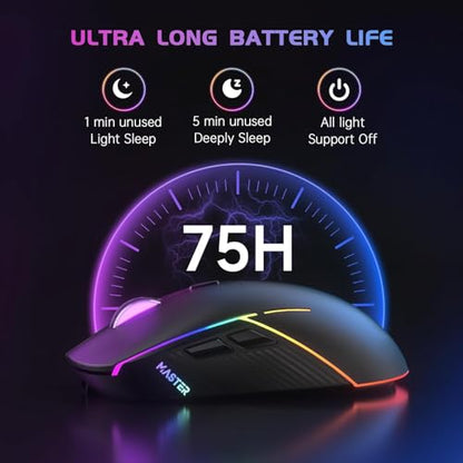 FFJ Wireless Gaming Mouse, 24000 DPI, Rechargeable Gaming Mice for PC, Mac | Tri-Mode 2.4G/USB-C/Bluetooth 5.3 Gaming Mouse Wireless, RGB Programmable Mouse Gamer, 75Hrs Battery Life, Black