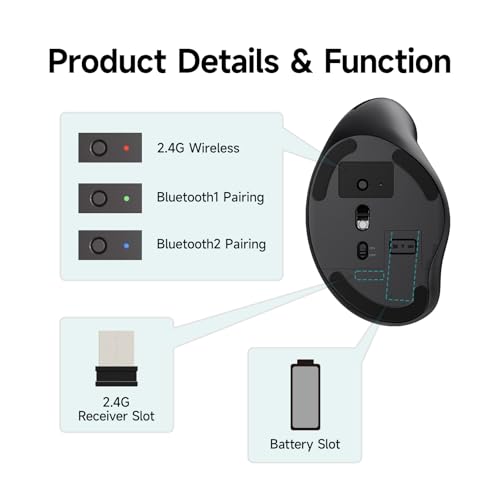 SANWA Multi Device Ergonomic Vertical Mouse, Silent Click, 5 Programmable Buttons, 2 Bluetooth 5.0 + 2.4G Wireless Ergo Mice for Medium Large Hands, Compatible with Windows, Mac OS, Laptop, PC, Black
