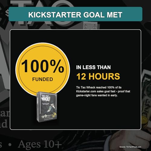 The Ultimate Dice Game for Family Game Night - Fun Family Games for Adults, Teens & Kids Ages 14+