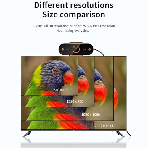 Streaming Camera 1080p HD Webcam USB Pc Camera Webcam for Pc | Gaming Computer Web Cameras for Desktop Computer Accessories Gaming Stuff with Microphone,Fast Auto Focus,110° Wide Angle