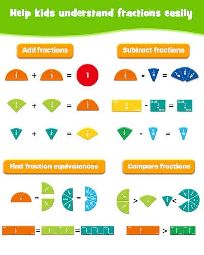 D-FantiX Large Magnetic Fraction Book, Magnetic Fraction Tiles & Fraction Circles Set with Dry Erase Activity Card, Montessori Fraction Manipulatives Learning Toys for Kids