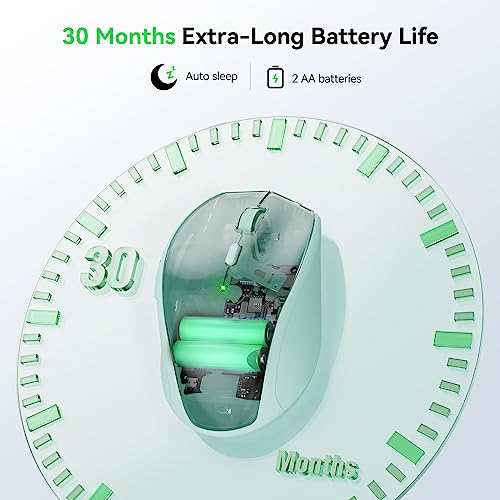 TECKNET 2.4G Wireless Mouse, 4800 DPI Ergonomic Computer Mouse, USB, Green | Mouse for Laptop with USB Receiver, 6 Adjustable DPI, Quiet Click, 30-Month Battery, 6 Button, Portable for PC Chromebook Mac - color: Green