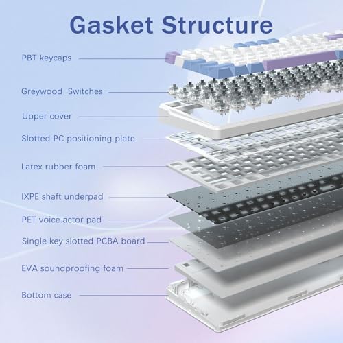 E-YOOSO Wired Creamy Mechanical Keyboard, Hot Swappable Pre-lubed Linear Switches, Gasket Structure with Sound Dampening Foam, Cyan LED Backlit, 96% Custom Gaming Keyboard for PC/MAC