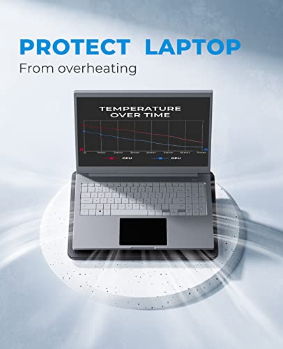 havit HV-F2056 15.6"-17" Laptop Cooler Cooling Pad - Slim Portable USB Powered (3 Fans), Black/Blue - color: Black+Blue