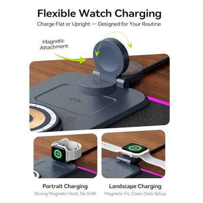 Wireless Charging RGB Mouse Pad 3-in-1, 800×300mm Extended Desk Mat, Fast Charging for Phone, Earbuds and Watch, Large Gaming Mouse Pad with LED Lighting