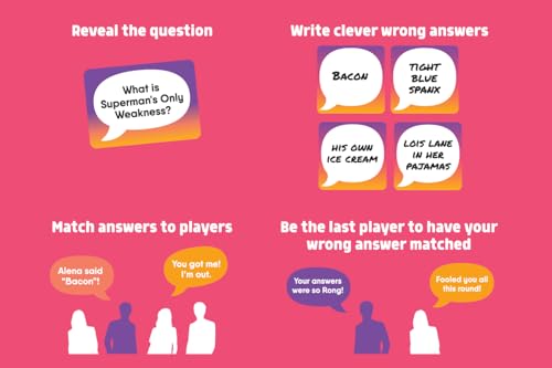 Gray Matters Games Wrong Answers Only: The Ultimate Adult Party Game – A Fun, Competitive Group Guessing Game for 8 Players, Ages 14 and Up – Perfect for Game Nights