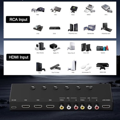 Dingsun 5In-1Out Converter, 3 Way HDMI 2.0 to HDMI Switcher + 2 Way RCA to HDMI Converter for Fire Stick，ROKU, N64, NGC, Wii, PS2/3/4/5, Xbox Series, Xbox ONE, Switch ect. - style: 5in-1out(2*RCA +3*HDMI to HDMI)Converter