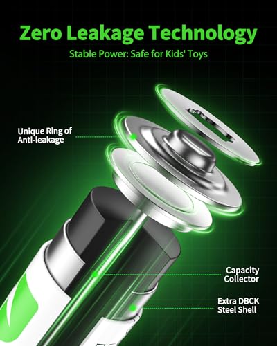 EBL AAA Rechargeable Batteries Ni-MH 1.2V 800mAh 12 Pack | Mercury-Free, 1200 Cycles, Low Self-Discharge, AAA Size, Compatible with Gaming Controllers Toys Small Household Gadgets - size: 12 AAA