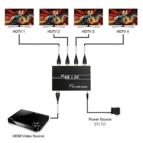 Wiistar HDMI Splitter 1 in 4 Out 4K@30Hz Full HD1080P Video Splitter | HDMI1.4 Audio Video Distributor Splitter 1x4 Compatible with Xbox PS3 PS4 Fire Stick Roku Blu-Ray Player HDTV