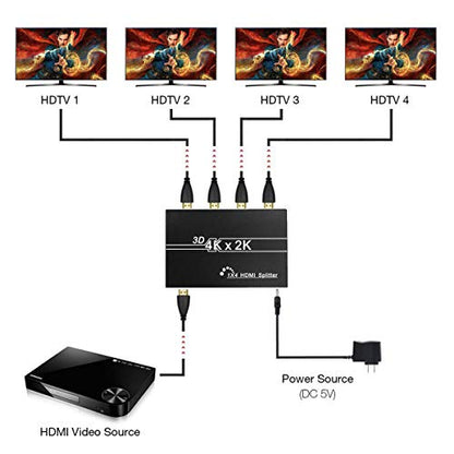 Wiistar HDMI Splitter 1 in 4 Out 4K@30Hz Full HD1080P Video Splitter | HDMI1.4 Audio Video Distributor Splitter 1x4 Compatible with Xbox PS3 PS4 Fire Stick Roku Blu-Ray Player HDTV