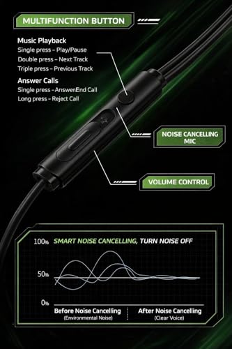 Wired Gaming Earbuds with Mic, Noise Cancelling USB C in-Ear Headphones for iPhone, Android, Xbox One, PS4, Switch, Extra Bass Shark Fin Design, Extra Bass for Sport Sleep Workout (Black)