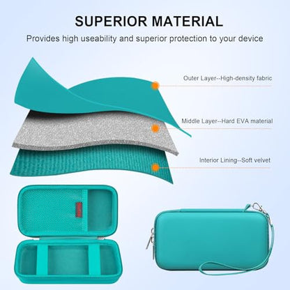 Elonbo Carrying Case for TEBIYOU/ WELLST·G/ TaddToy/ Beijue/ FAMILY POCKET/ CCTU/ X-JOYKIDS/ GREENCREEK/ Beico/ KAVOYI/ GuaiyeyeAP Handheld Game Console, Portable Electronic Gaming Player Bag, Green+ - color: Green+ Inside Green