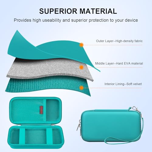 Elonbo Carrying Case for TEBIYOU/ WELLST·G/ TaddToy/ Beijue/ FAMILY POCKET/ CCTU/ X-JOYKIDS/ GREENCREEK/ Beico/ KAVOYI/ GuaiyeyeAP Handheld Game Console, Portable Electronic Gaming Player Bag, Green+ - color: Green+ Inside Green