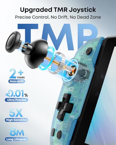OIVO VGA DESIGN Switch Controller Handheld for 1/2/OLED, Ergonomic Grip Stretch Joypad for SW Console, Wireless Controller with TMR Joysticks, RGB Lighting, Turbo, 4 Macros & Card Slot - color: Blue & Orange