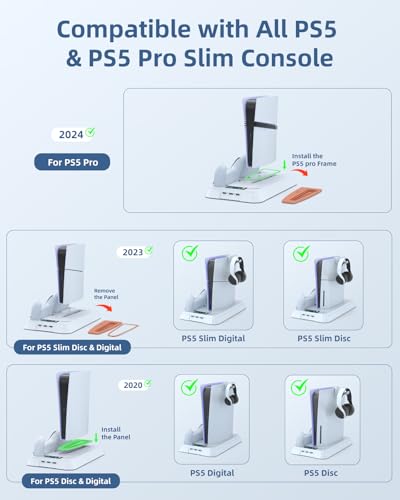 Lictin Cooling Station and Console Stand for PS5/Pro/Slim, Controller Charging Station for PlayStation 5 Console, PS 5 Stand with Controller Charger for Disc & Digital, PS5 Holder with Cooling Fan
