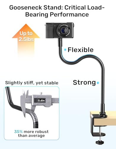 19" Webcam Stand Mount for Desk, Flexible Gooseneck Arm Cam Holder & Large Table Clamp for Logitech BRIO 4K C920 C920s C922 C922x C925e C930 C930e C960 C615 NexiGo N60, Light with 1/4" Thread