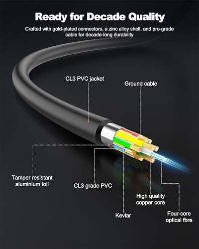 8K HDMI Cable 50ft/15M, in-Wall CL3 Rated Fiber Optic HDMI Cable 2.1 Support [8K@60Hz] Dynamic HDR/eARC/HDCP 2.2&2.3/3D, Certified Ultra High Speed Long HDMI Crod for HDTV, Laptop, PC… - size: 50FT(CL3 Rated)