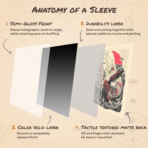 Great Wave Silver-Haired Villain - MTG Card Sleeves, 104ct, Standard Size | Double Sleeving Compatible, Smudge Resistant Matte Back, Compatible with Standard 66x92mm TCG and Magic The Gathering Cards. - color: Great Wave Silver-haired Villain