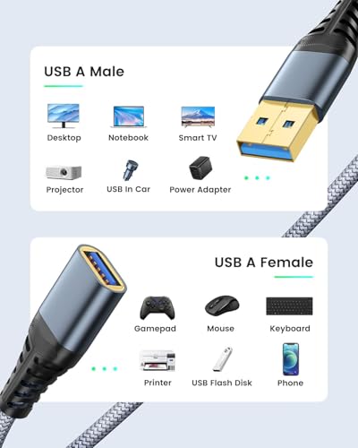 ANDTOBO 6.6FT USB Extension Cable, USB 3.0 Type A Male to Female Extender Cables High-Speed Data Transfer 5Gbps Compatible with Gamepad, Printer, Webcam, USB Keyboard, Flash Drive, Hard Drive - size: 6.6 ft