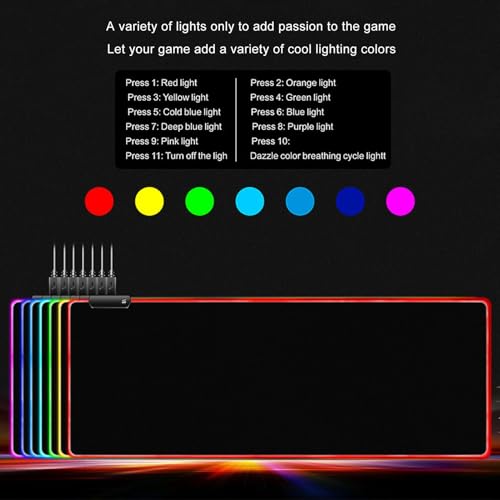 Large RGB Gaming Mouse Pad 800x300x4mm, Non-Slip Rubber Bottom, Plug and Play Mouse Pad for GAMERS, USB Interface