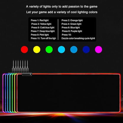 Large RGB Gaming Mouse Pad 800x300x4mm, Non-Slip Rubber Bottom, Plug and Play Mouse Pad for GAMERS, USB Interface