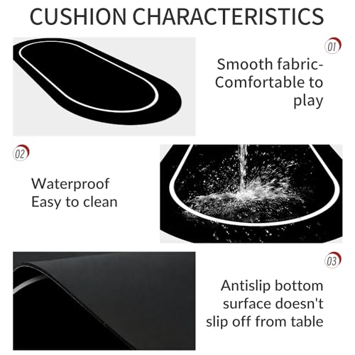 nuveti Poker Mat - 55 x 28inch Non-Slip Poker Table Game Mat - Portable Rubber Waterproof Poker mat for Table 6-8 Player Card Game Anti-Slip Rubber Poker Table Top Layout - color: 55 X 28 Inch Heiwuzuoweikuan