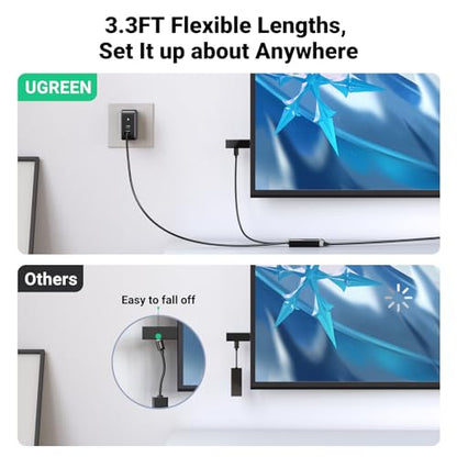 UGREEN Ethernet Adapter for Fire TV Stick, Micro USB to Ethernet Adapter with 3.3 ft Cable & Power Cord, Compatible for Fire Stick Basic/2nd/4k/Lite, Chromecast 1/2/3/Ultra/Audio, Plug & Play, 100Mbps