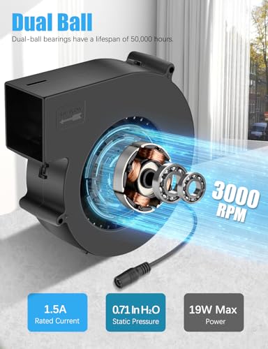 Wathai 140mm Small Blower Fan 110V 120V Squirrel Cage Fan Speed controlleer | Dual Ball Brushless Cooling Squirrel Cage Fan with AC Plug Speed Control 110V - 240V for DIY Inflatable or Exhaust Cooling - style: 140x40mm 110v - 220v with speed controller