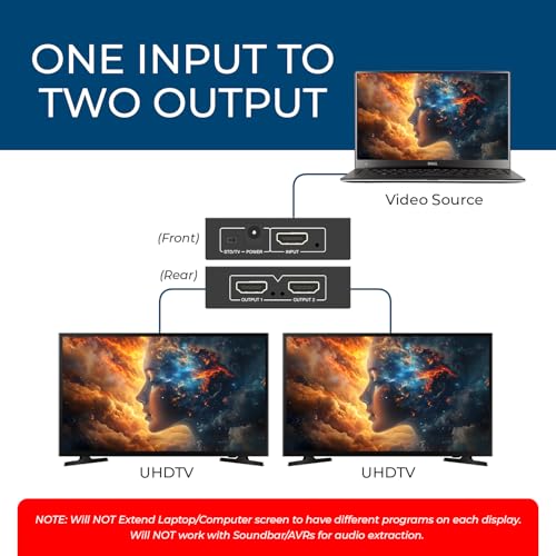 OREI UltraHD 4K @ 60 Hz 1 x 2 HDMI Splitter 1 in 2 Out (2 Port) 4:4:4 8-bit - Does Not Bypass HDCP, 18 Gbps, 4K HDMI Splitter | OREI UltraHD 4K@60Hz 1x2 HDMI Splitter 1 in 2 Out - 8-bit, 18 Gbps, 4K - Does Not Bypass HDCP - size: 1x2, style: Splitter