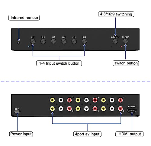 LVY 6 Port RCA AV to HDMI Converter - 720/1080P Support, 16:9/4:3 Switcher - Compatible with Wii, N64, PS2, PS3, VHS, VCR, DVD Players (6AV Input, 1 HDMI Output) - style: 6AV to HDMI Converter
