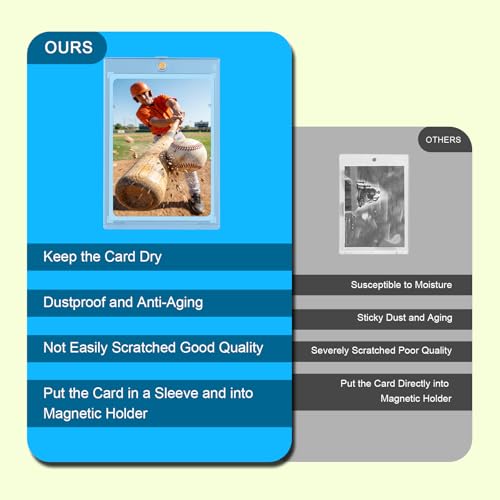 20 Pack 55pt Magnetic One Touch Card Holders with 30 Soft Sleeves | Sleeved Cards Slide Into Holders for Dual Protection, UV Protection, Scratch Resistant, Fits Baseball Cards and TCG Cards - size: 55PT Card Holder20ct + Soft Sleeves30ct