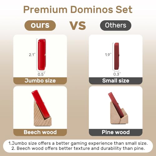 Jumbo Dominos Set for Adults with 4 Wooden Racks/Trays, Double 6 Dominoes Travel Set with Portable Case Double Six Dominoes Set with 4 Tiles Holders, 28 Tiles Dominos Set for Family Board Games - color: Red