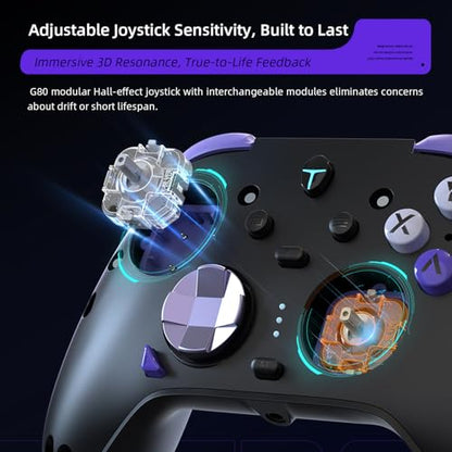 Thunderobot G80 1000HZ Wireless Gaming Controller for NS/PC/iOS/Android with Charging Dock,Hall-effect Adjustable Joystick,Dual-Mode Force-Switch Triggers,Optical Micro Switches (White) [android,ios] - color: White