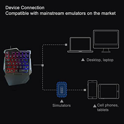 VBESTLIFE One Handed Gaming Keyboard, 35 Keys RGB Backlit Single Hand Game Keyboard USB Wired Ergonomic Gaming Keypad with Wrist Rest, for PC