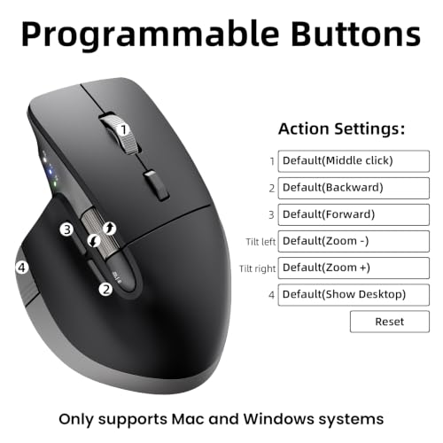 INFINMIND Ergonomic Wireless Bluetooth Mouse with 6 Programmable Buttons(Mac/Windows), Multi-Device, Flying Scroll & Side Wheel, 5 Level DPI, Rechargeable Silent Mice for Laptop, PC, Tablet, MacBook.