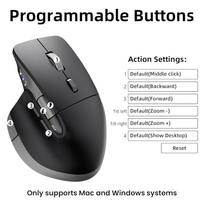 INFINMIND Ergonomic Wireless Bluetooth Mouse with 6 Programmable Buttons(Mac/Windows), Multi-Device, Flying Scroll & Side Wheel, 5 Level DPI, Rechargeable Silent Mice for Laptop, PC, Tablet, MacBook.