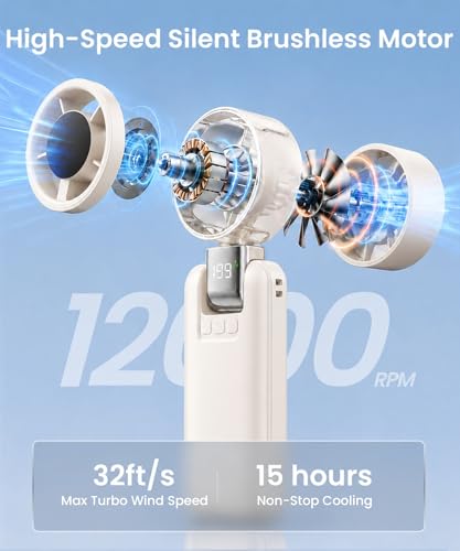 2 Pack Portable Mini Handheld Fan, 199-Level Stepless Speed,White | 4000mAh Rechargeable Battery, Quiet, LED Digital Display, Personal Cooling Turbo Fan for Travel, Office, Makeup & Concerts - color: White