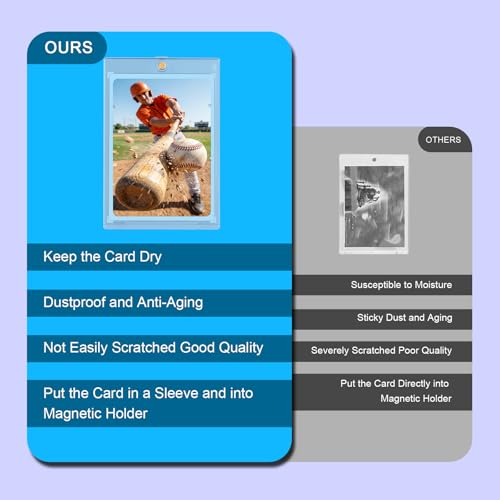 20 Pack 130pt Sleeved Card One Touch Holders Including 30 Sleeves | Fits Sleeved Card First, Inner Size 2.63″×3.70″, Clear Hard Case for Trading Cards, Sports Card, Games Cards, Baseball Cards - size: 130PT Card Holder20ct + Soft Sleeves30ct