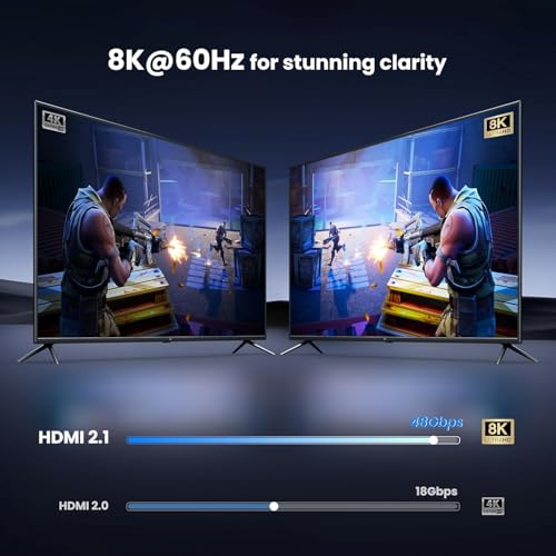 NEWCARE 8K HDMI 2.1 Switch 3 in 1 Out, HDMI Splitter 4K@120Hz Support 8K@60Hz HDCP2.3 HDR10+ VRR ALLM Dolby, HDMI Switcher Compatible with TV PS5/4 Xbox Laptops PC Projector