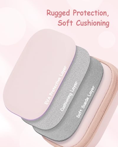 SQERO Camera Case for Digital Camera CAMKORY DC403/KODAK PIXPRO FZ55/FZ45 | SD Card Storage Travel Carry Cute Case Bag Small, Anti-Shock Dot Protection - color: Pink