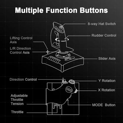 Sanpyl PXN2119pro Throttle and Joystick Flight Simulator Game Controller with Vibration Function, 4 Axes, 8 Way POV, 16 Programmable Keys