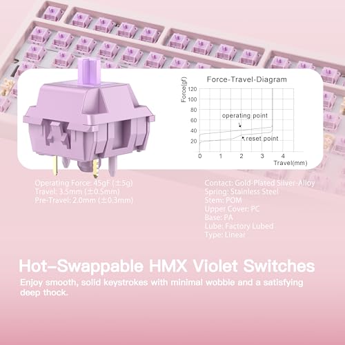 KEEBMONKEY WOBKEY Rainy 75 CNC Aluminum HMX/JWK/Cocoa Switches Triple-Mode Connectivity Mechanical Keyboard with Superior Acoustics, RGB/PP/Mirrored Glass/3500mAh/Violet Switch (Standard - Pink) - style: Standard - Pink