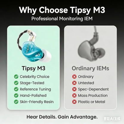 Tipsy M3 Professional IEM for Musicians, 2BA + 1DD Drivers, 36dB PNC, IPX5, Acoustic-Runway™ Technology, Skin-Friendly Resin, Detachable 0.78mm 2-pin Cable (B-Blue) - color: B-Blue
