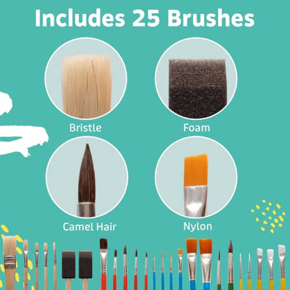 Artlicious Foam Brushes Wood Handle Paint Brush Set - Use with Craft, Watercolor, Oil, Gouache Paints, Face Art, Washable Paints, Miniature Detailing and Rock Painting - style: 25 Pack